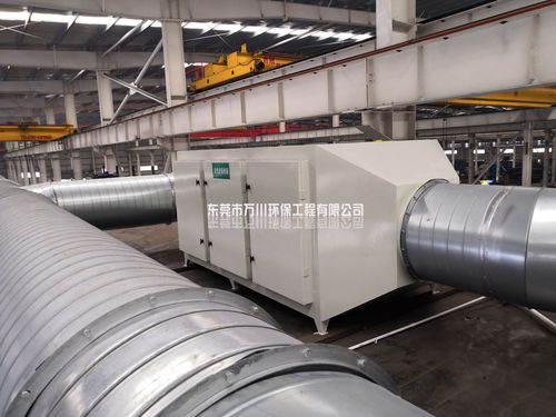 活性炭吸附塔處理鋼鐵廠有機廢氣工藝流程介紹